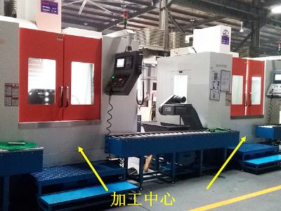 Machining Center